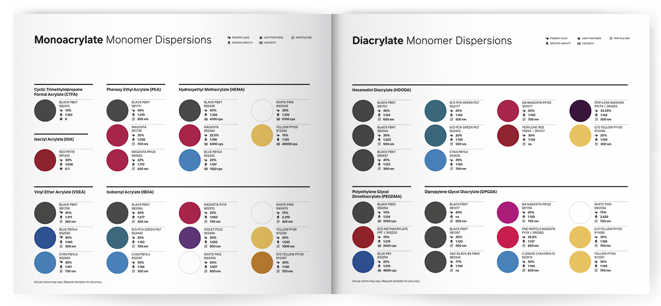 Photo of Color Dispersions Brochure